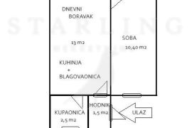 DVIJE KUĆE, PRODAJA, ZAGREB, TRNJE, 100 m2, Trnje, Casa