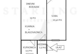 DVIJE KUĆE, PRODAJA, ZAGREB, TRNJE, 100 m2, Trnje, Ev