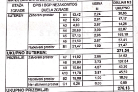 PRODAJA, KUĆA, KAŠTEL, BUJE 194 M2, Buje, Σπίτι