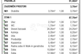 NOVOGRADNJA U PREDGRAĐU SAMOBORA!, Samobor - Okolica, شقة