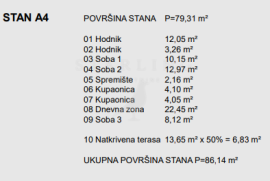 PRODAJA, STAN, LABIN, NOVOGRADNJA, 86 M2, Labin, Kвартира