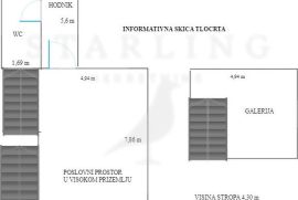 POSLOVNI PROSTOR, PRODAJA, ZAGREB, TRNJE, 48 m2, Trnje, العقارات التجارية