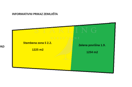 GRAĐEVINSKO ZEMLJIŠTE, PRODAJA, ZAGREB, GRAČANI, 2479 m2, Podsljeme, Terreno