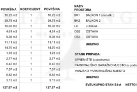STAN S-3, ZAGREB, NOVOGRADNJA, PRODAJA, GORNJI BUKOVAC, 147 m2, 4-soban, Maksimir, Flat