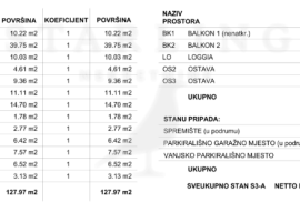 STAN S-3, ZAGREB, NOVOGRADNJA, PRODAJA, GORNJI BUKOVAC, 147 m2, 4-soban, Maksimir, Stan