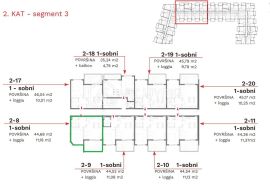 Istra, Umag - moderan jednosobni stan u novogradnji na TOP!!! lokaciji, Umag, Appartement