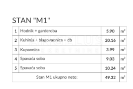 Istra, Pula - stan 61 m2 + vrt 170 m2, Pula, Daire