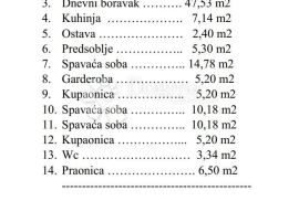 Građevinsko zemljište sa projektom i građevinskom dozvolom, Motovun, أرض