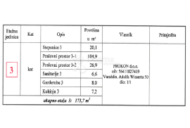 Uredski prostor, Varaždin - Okolica, Propriété commerciale