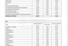 MODERNA VILA NA ODLUCNOJ LOKACIJI ZATON, Nin, بيت