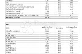 MODERNA VILA NA ODLUCNOJ LOKACIJI ZATON, Nin, Σπίτι