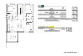 Krapina, Šabac, stanovi na prodaju, Krapina, Apartamento