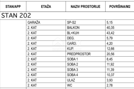 OPATIJA, CENTAR- stan 180.97m2 DB+4S s panoramskim pogledom na more- 2.KAT- STAN 202, Opatija, Wohnung