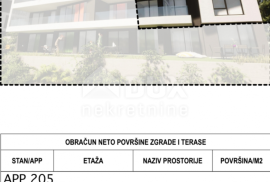 OPATIJA, CENTAR- stan 88,11m2 DB+3S s panoramskim pogledom na more- 1.KAT- APP 205, Opatija, Διαμέρισμα