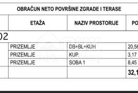 OPATIJA, CENTAR- stan 32,18m2 DB+1S s panoramskim pogledom na more- prizemlje + okućnica 37,8m2- APP 202, Opatija, Διαμέρισμα