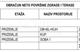 OPATIJA, CENTAR- stan 34,58m2 DB+1S s panoramskim pogledom na more- prizemlje + okućnica 32,12m2- APP 203, Opatija, Διαμέρισμα