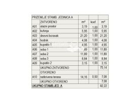 Istra, Pula, Valdebek, prizemlje 89,29 m2, 3SS+DB, vrt 145m2 NOVO #prodaja, Pula, Flat