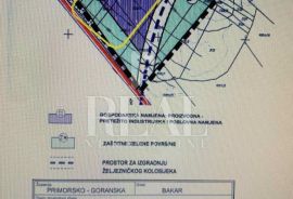 Prodaja građevinskog zemljišta indutrijska zona Kukuljanovo, Bakar, Zemljište