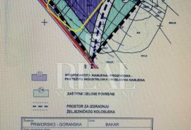 Prodaja građevinskog zemljišta indutrijska zona Kukuljanovo, Bakar, Земля