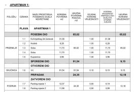 Stan Novi, luksuzni, stambeni projekt, Opatija, Opatija, Wohnung