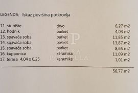 Stubičke Toplice, gradilište od 969 m², Stubičke Toplice, أرض