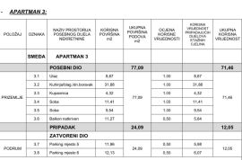 Stan Novi, luksuzni, stambeni projekt, Opatija, Opatija, Flat