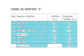 PRODAJA, STAN, FAŽANA, 62 M2, Fažana, Daire