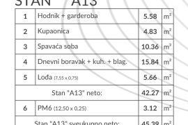 Stan Prodaja stanova u novom modernom projektu, Pula, A13, Pula, Apartamento