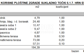 ZADAR, MASLENICA - Vrhunski penthouse sa spektakularnim pogledom na more! 200 metara od mora! Novogradnja! S6, Jasenice, Διαμέρισμα