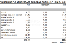 ZADAR, MASLENICA - Ekskluzivan stan s privatnim bazenom samo 200 metara od mora! Novogradnja! S2, Jasenice, Wohnung