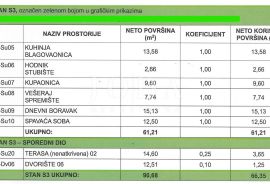 Dramalj stan sa velikom terasom, Crikvenica, Wohnung