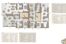 Pula, Šijana - vrhunski stambeni projekt NOVOGRADNJE, stan A3, NKP 78.46 m2, Pula, Apartamento