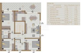 ISTRA, PULA Prekrasni penthouse s garažom u novom projektu!, Pula, Wohnung