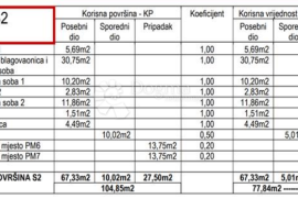 PETRČANE - JEDINSTVENA PRILIKA STAN S2 1. KAT, SAMO 130M OD MORA, Zadar - Okolica, Wohnung