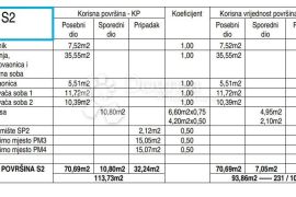 PETRČANE - STAN S2, PRVI KAT, ZGRADA 2 S POGLEDOM NA MORE, Zadar - Okolica, شقة