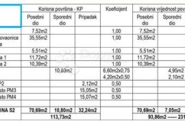 PETRČANE - STAN S2, PRVI KAT, ZGRADA 1  S POGLEDOM NA MORE, Zadar - Okolica, Appartement