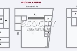 Zemun, Kej, Kej oslobođenja, 1.0, 561m2, Zemun, Коммерческая недвижимость