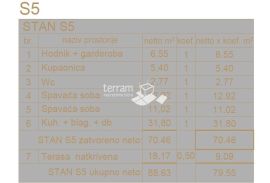 Istra, Ližnjan, stan 85m2, I. kat, 2SS+DB, pogled more, NOVO!! #prodaja, Ližnjan, Flat