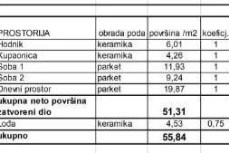 Stan Prodaja stanova u novom stambenom projektu na eksluzivnoj lokaciji, 300 m od mora, Pula,Lungomare., Pula, Διαμέρισμα