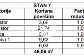 Istra, Pula, Monvidal, stan 52,04m2, 1SS+DB, NOVO #prodaja, Pula, Appartment