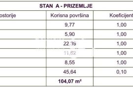 Istra, Medulin, prizemlje 66,11m2, 2SS+DB, vrt 45m2, 400 metara od mora #prodaja, Medulin, Wohnung