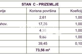 Istra, Medulin, prizemlje 41,18m2, 1SS+DB, vrt 39m2, 400 metara od mora #prodaja, Medulin, Stan