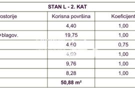Istra, Medulin, drugi kat 52,85m2, 2SS+DB, 400 metara od mora, NOVO #prodaja, Medulin, Stan