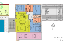 OTOK KRK, MALINSKA - Ekskluzivan Penthouse s privatnim bazenom blizu mora, Malinska-Dubašnica, شقة