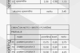 ISTRA, PJEŠČANA UVALA - 3SS+DB moderan stan na 2. katu novogradnje, Medulin, Daire