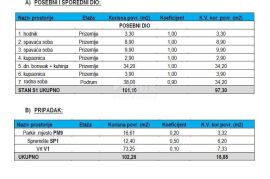 ZADAR, SUKOŠAN - Stan s vrtom u izgradnji u blizini mora S1, Sukošan, Kвартира