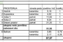 Stan Prodaja stanova u novom stambenom projektu na eksluzivnoj lokaciji, 300 m od mora, Pula, Veruda!, Pula, Flat