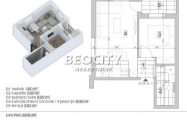 Novi Sad, Adice, , 1.5, 34m2, Novi Sad - grad, Kвартира