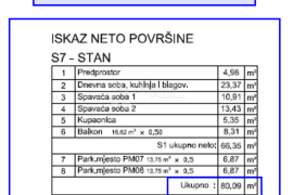 Z1/S7, NOVO IDEALNO ZA OBITELJI, Pula, Stan