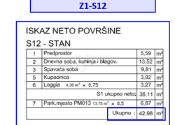 Z1/S12, NOVO IDEALNO ZA OBITELJI, Pula, Stan